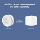 Aqara Cube (European version) Aqara Cube (European version)