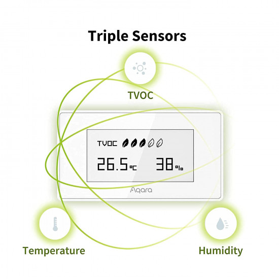 Aqara Air Quality Monitor Aqara Air Quality Monitor