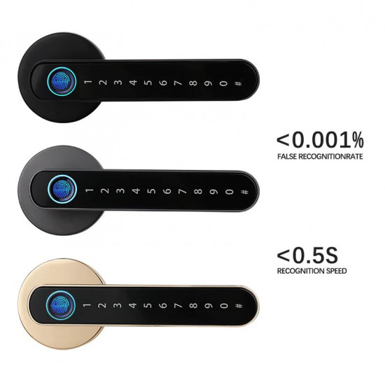 Lacăt electronic Biometric Smart lock