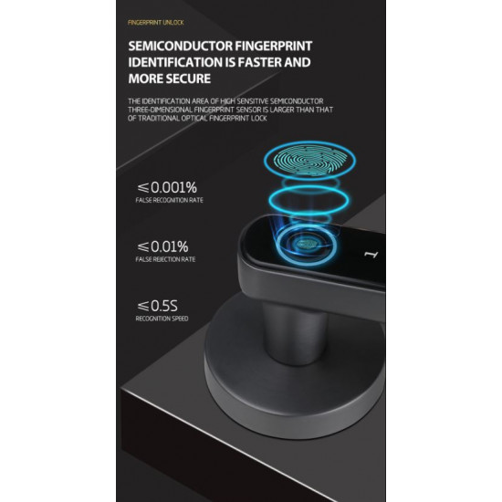 Lacăt electronic Biometric Smart lock