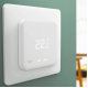 Tado Trim Plate Tado Trim Plate