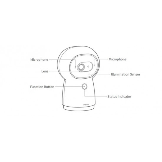 Camera Hub G3 Aqara Hub G3
